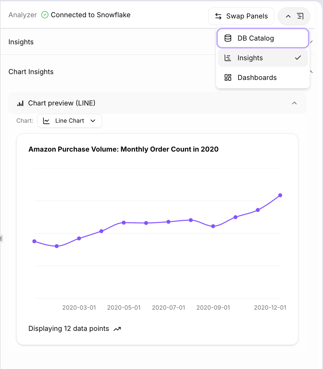 Analyzer Panel — View Selector Dropdown