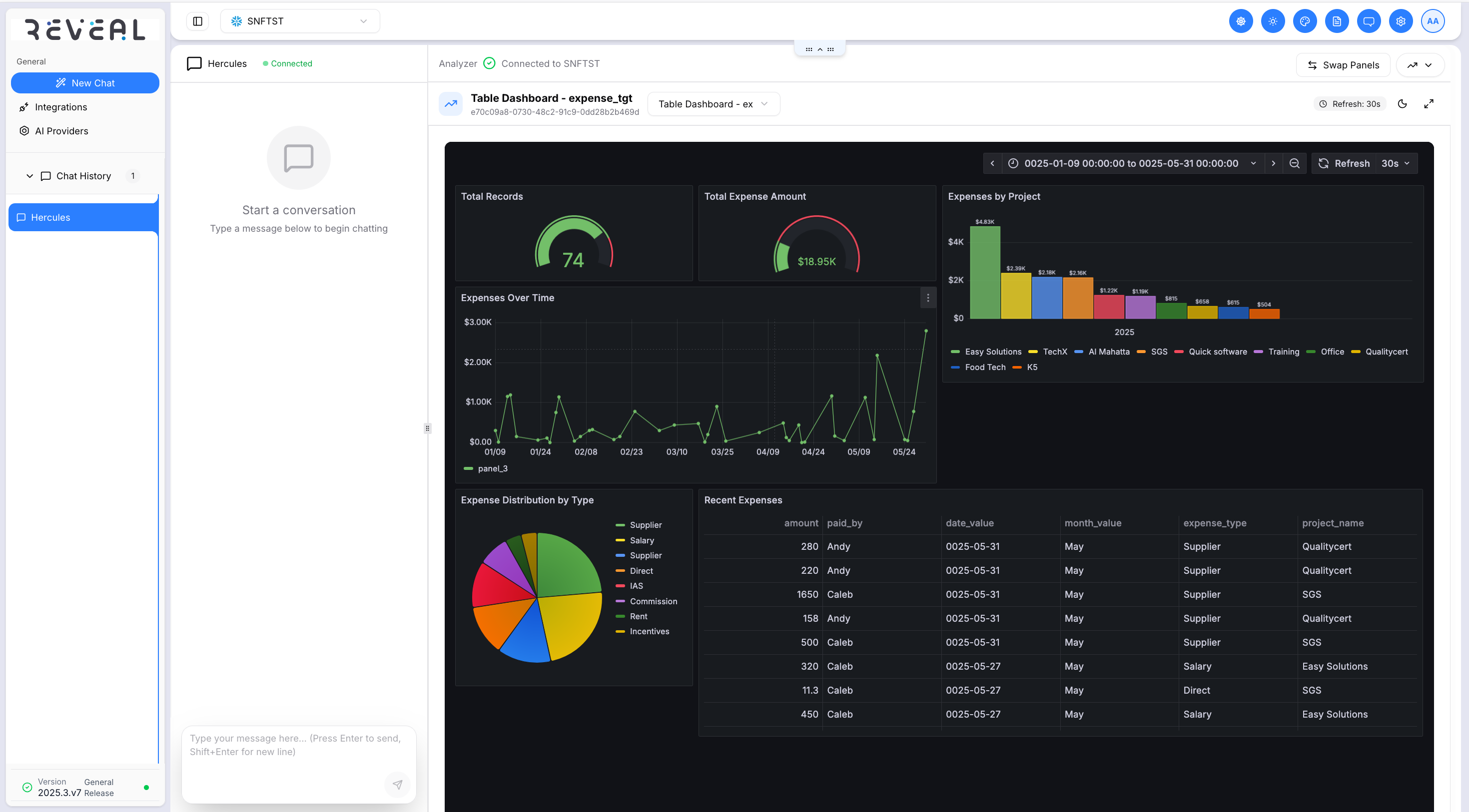 Grafana Dashboard — Expense Tracker