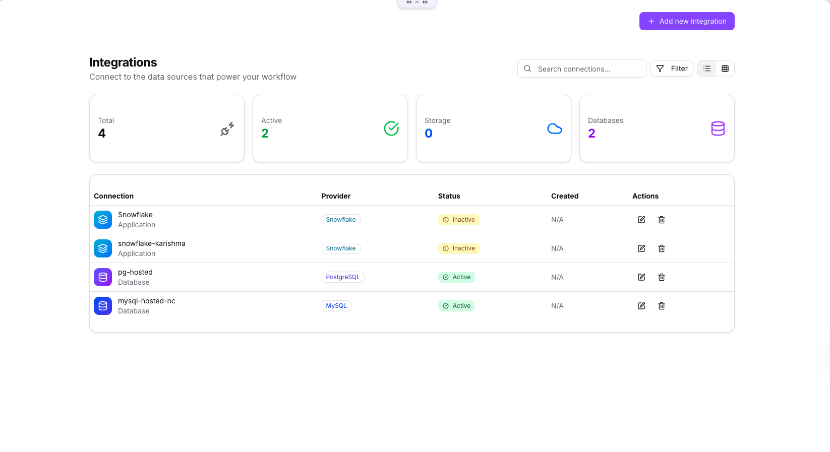 Integrations — List View