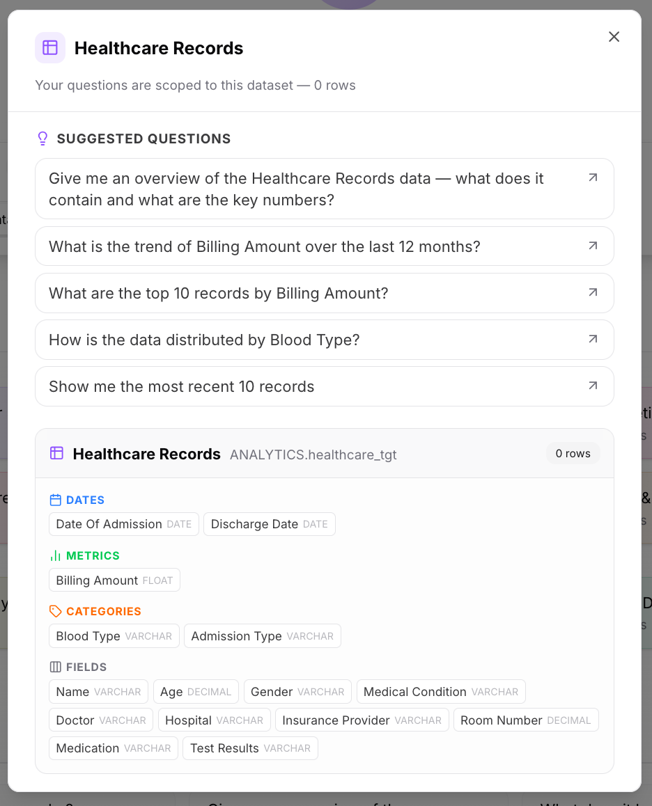 Table Metadata Panel